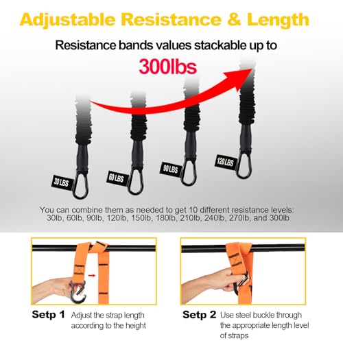 WELSPO Pull Up Assistance Bands, Adjustable Heavy Duty Resistance Band