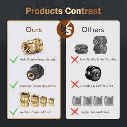 180PCS Brass Heat Set Nuts, M3 Threaded Inserts Assortment | Knurled heat set nuts for thin plastic & 3D prints. Includes M3x3x4.5 (100pcs) & M3x6x4.5 (80pcs). DIY embedment. - size: M3*3*4.5,M3*6*4.5(180pcs)
