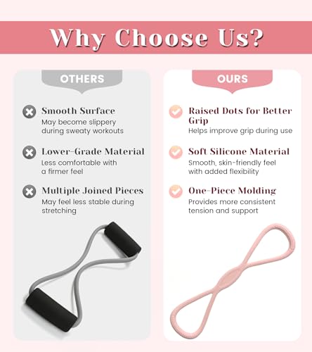 Resistance Bands with Handles, 2 Pcs Figure 8 Exercise Bands for Arm, Back and Shoulder Training, Elastic Fitness Bands for Strength Training, Stretching, Yoga and Home Workouts - color: Pink+Grey