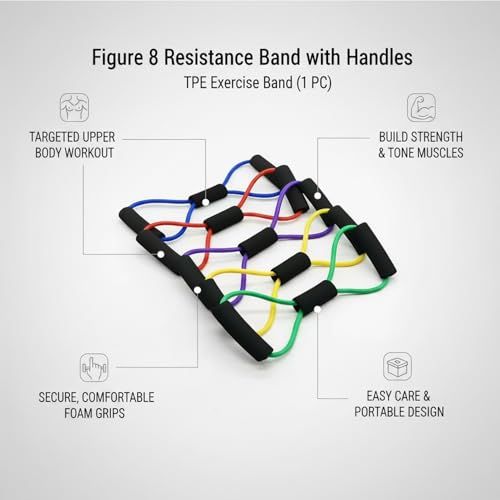 Figure 8 Resistance Band with Handles for Upper Body Exercise, TPE Exercise Loop for Arm and Shoulder Movement, Portable Fitness Gear (1 Pack) - color: Black