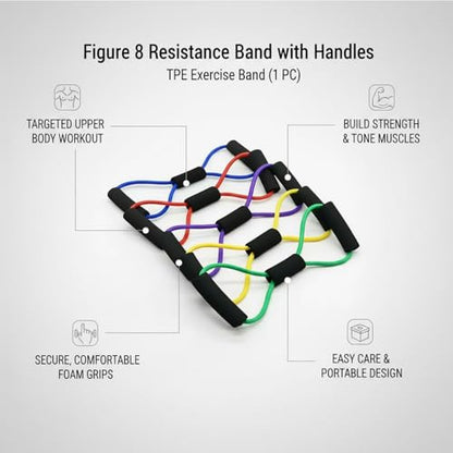 Figure 8 Resistance Band with Handles for Upper Body Exercise, TPE Exercise Loop for Arm and Shoulder Movement, Portable Fitness Gear (1 Pack) - color: Black