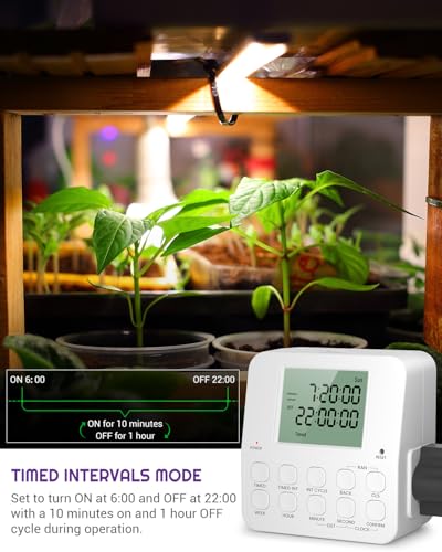 NEARPOW 2-Pack Dual 7 Day Programmable Timer Outlet, Infinite Repeat Cycle | 20 ON/OFF Programs, 24H Digital Indoor Timed Interval Cycle Power Plug, Heavy Duty Electrical Switch, Heavy Duty 15A/1875W - size: 2 Pack