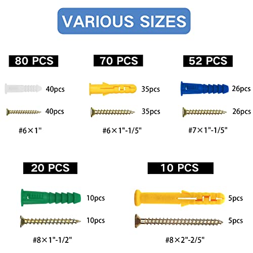 ZIPCCI 232Pcs Drywall Anchors and Screws Kit, Includes 116Pcs Plastic Wall Anchors Set, 116Pcs Wood Screw, Wall Anchors and Screws for Drywall