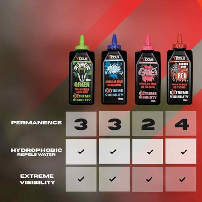 CE TOOLS Baboon Butt Red® Marking Chalk, Color RED, EXTREME VISIBILITY, MADE IN USA -10 oz (283.5g) For Chalkline, Hydrophobic, Construction Chalk. - color: Red