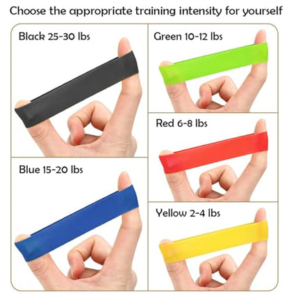 Finger Exerciser Hand Resistance Bands, 5 Level Hand Finger Grip Strengthener, Fingers Extension Stretcher Band Kit, Forearm Trainer Finger Resistance Bands for Extensor, Rehab, Grip Strength, Relief