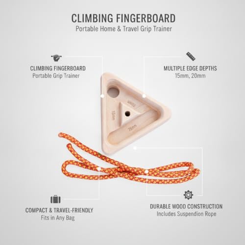 Climbing Fingerboard, Portable PP Plastic Grip Trainer for Home and Travel, 5.9 x 5.9 Inch (1 PC)