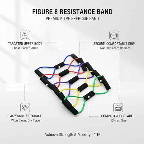 Figure 8 Resistance Band with Handles for Upper Body Exercise, TPE Exercise Loop for Arm and Shoulder Movement, Portable Fitness Gear (1 Pack) - color: Blue
