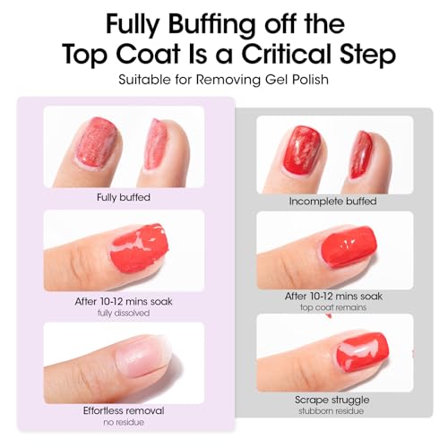 GELLEN Nail Cleanser Pads and Polish Remover Pads 100 Pack, Quick & Easy | Acetone Nail Polish Remover Pads, Alcohol Wipes for Nails Individually Wrapped Travel Set for Perfect Nail Art - size: 100PCS (Remover Pads Included)