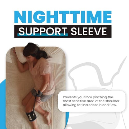 Dr. Carroll’s ShoulderReliever System - Physician-Developed Solution For Shoulder Pain Relief & Health - Relieve Bursitis, Reduce Impingement, Heal Frozen Shoulder - Rotator Cuff Tear Rehabilitation