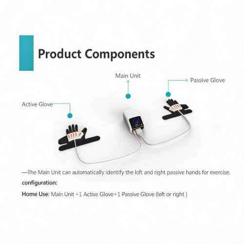 Rehab Robotic Gloves for Hand Training Post Stroke (Left/S) | Multi-modal stimulation Rehabilitation Physiotherapy Device Finger Function Rehab Recovery Equipment - size: S