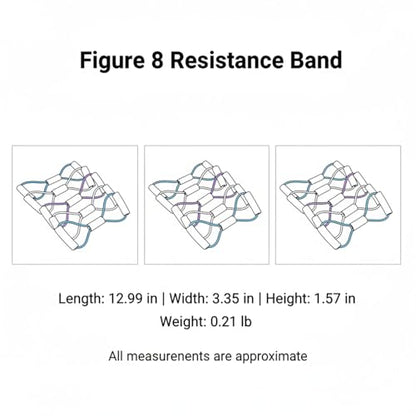 Figure 8 Resistance Band with Handles for Upper Body Exercise, TPE Exercise Loop for Arm and Shoulder Movement, Portable Fitness Gear (1 Pack) - color: Black