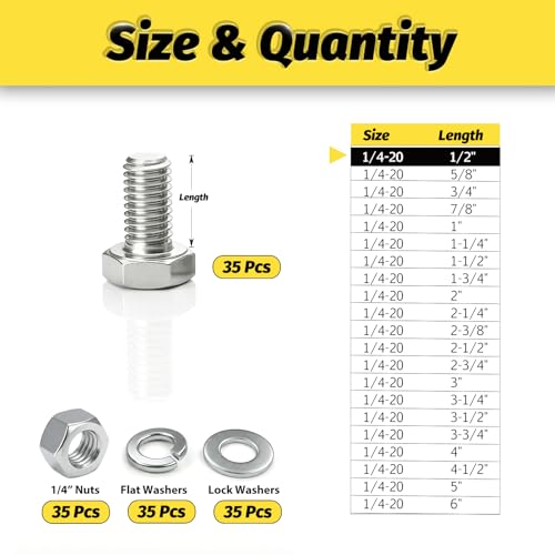 （35 Sets 1/4-20x1/2 Hex Bolt,Nut, Flat Washer & Split Lock Washer Assortment Kit,140Pcs 304 Stainless Steel SAE Fastener Set,Ideal for Mechanical Assembly, Equipment Repair and DIY Projects - size: 1/4-20x3/4" 30sets