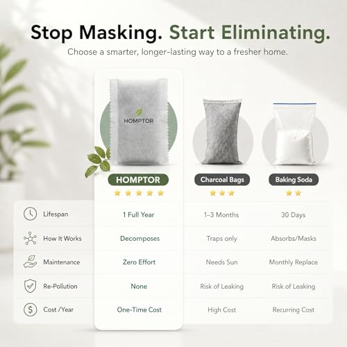 Unscented Odor Eliminator Pouches for Trash Cans and Diaper Pails | 8-Pack; Lasts Up to 1 Year; Compatible with Diaper Genie and Munchkin; for Shoes and Gym Bags; Better Than Baking Soda