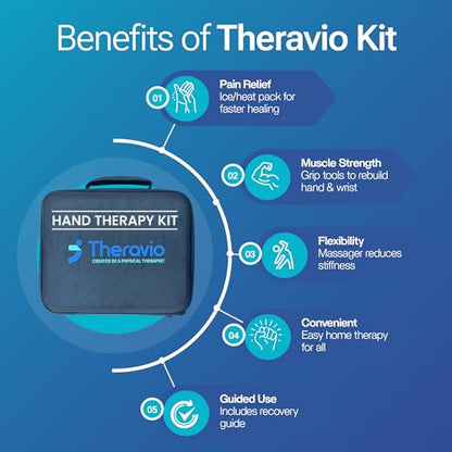 Theravio Pro Hand Therapy Kit with Grip Strength Trainer, Finger Strengthener, Hand Exercise balls For Arthritis, Hand Exerciser For Carpal Tunnel, Hand Gripper Strengthener For Physical Therapy - size: Theravio Pro Kit