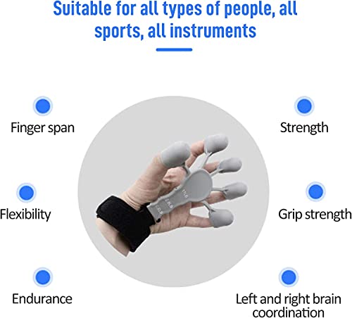2 PCS Gripbuddy Strength Trainer - 2023 New Finger Resistance Band Set, 6 Resistant Level Finger Grip Strengthener Finger Extension Exerciser, Adjustable Finger Strength Trainer for Hand Workout