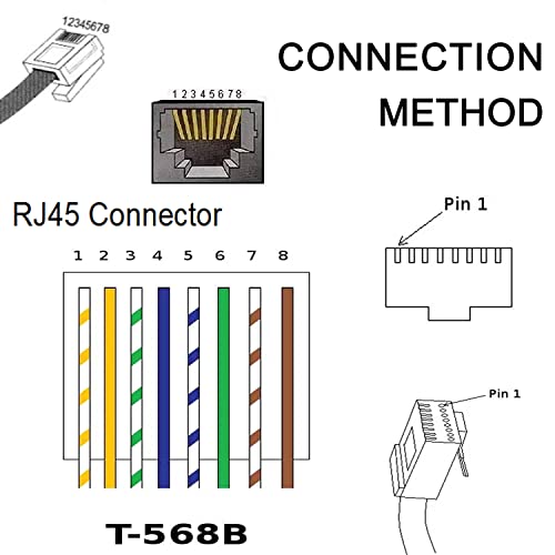 4Pcs 1ft RJ45 Male to 8Pin Screw Terminal Adapter Extender Cable | 8 Pin Screw Terminal Design, 1 Foot Extender Cord, Compatible Cat5/5e/6 Cable, Solderless Design, CCTV DVR Network Connection - size: RJ45 Male Connector (4PCS)
