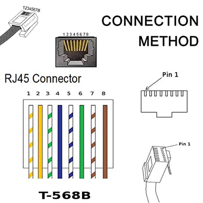 4Pcs 1ft RJ45 Male to 8Pin Screw Terminal Adapter Extender Cable | 8 Pin Screw Terminal Design, 1 Foot Extender Cord, Compatible Cat5/5e/6 Cable, Solderless Design, CCTV DVR Network Connection - size: RJ45 Male Connector (4PCS)