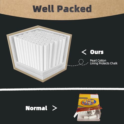 White Chalk 100PCS, Chalkboard Chalks for Classroom, Low Dust, Office and Home Use, Non-Toxic Bulk for Teachers, School Supplies Blackboard - color: white, style: 0.47''(Bold)