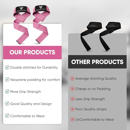 Weight Lifting Straps,Powerlifting Deadlifting, Anti Slip 60CM Hand Bar Grip, 5MM Neoprene Wrist Support, Heavy Duty Weightlifting Bodybuilding Workout - color: Pink