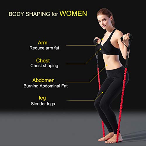 Rocutus Resistance Bands Set, 15 Pack Exercise Resistance Tubes with Anti-Snap Heavy Duty Protective Nylon Sleeves,20lbs to 40lbs Resistance Tubes,Door Anchor Ankle Strap up to 150lbs