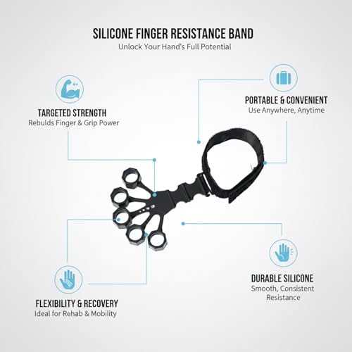 Silicone Finger Resistance Band for Hand Strength & Extension Exercise - Portable Grip Trainer for Fitness & Office Use (Black, 1 Pack)