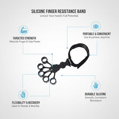 Silicone Finger Resistance Band for Hand Strength & Extension Exercise - Portable Grip Trainer for Fitness & Office Use (Black, 1 Pack)