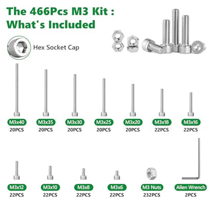 466 Pcs M3 Hex Socket Cap Screws Nuts Washers Wrench Kit, 304 SS | (6mm-40mm) with 2 Hex Wrenches, Metric Fastener Set for 3D Printing & Machinery DIY Repair,Clear Label Storage Box - size: SS M2 466pcs 3