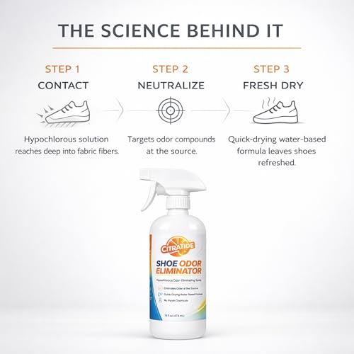 Shoe Odor Eliminator Spray – Water-Based Deodorizer & Sneaker Refresher – Neutralizes Odors in Gym Shoes, Boots, Cleats & Work Shoes – Fresh Athletic Formula – 16 oz