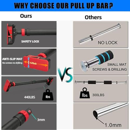Pull Up Bar for Doorway,Adjustable Chin Up Bar for with Level Meter | 440 LBS Max Load,No Screws Needed - color: Red and Black
