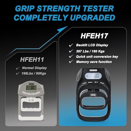 Handeful Digital Grip Strength Tester, 397 lb Hand Dynamometer, Black | 397 lb Capacity; 0.2 lb Increments; 19 Memory Records; Adjustable Handle; Memory Tracking; For Sport and Rehab