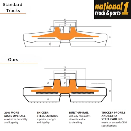 Rubber Track 7" 180 x 72 x 37K Heavy Duty