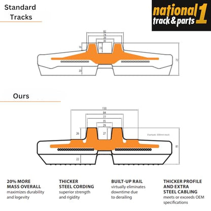 Rubber Track 7" 180 x 72 x 37K Heavy Duty