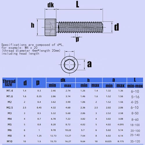 TOP-VIGOR 10Pcs M5-0.8 x 80mm Hex Socket Head Cap Screws, Allen Socket Drive DIN912, 304 Stainless Steel Replacement Machine Fastener Screws for Bicycle Motorcycle Machine Repairment - size: M5 x 80mm x 10pc