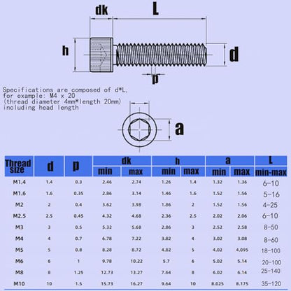 TOP-VIGOR 15Pcs M5-0.8 x 40mm Hex Socket Head Cap Screws, Allen Socket Drive DIN912, 304 Stainless Steel Replacement Machine Fastener Screws for Bicycle Motorcycle Machine Repairment - size: M5 x 40mm x 15pc