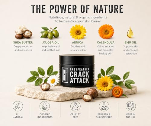Greyfeather Crack Attack Hand Cream for Dry Cracked Hands – Working Hands Cream Travel Size with Shea Butter & Vitamin E – Non-Greasy Fast Absorbing Intensive Hand Lotion & Moisturizer for Men Women - size: 4 Fl Oz (Pack of 1)