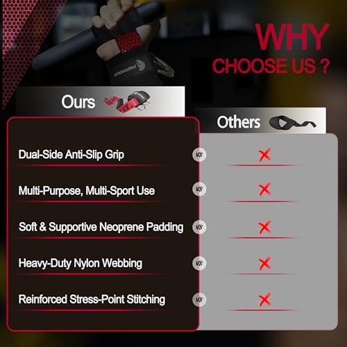 Double-Side Anti-Slip PERYOLYF Lifting Straps with D Ring - Adjustable Gym Straps for Deadlifts, Weightlifting & Cable Machine - Thick Wrist Support for Men & Women - color: Red