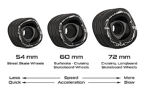 Shark Wheel 60 mm 78a Skateboard Wheels | California Roll | 4-Pack - color: Clear with Yellow Hub