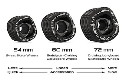 Shark Wheel 60 mm 78a Skateboard Wheels | California Roll | 4-Pack - color: Clear with Yellow Hub