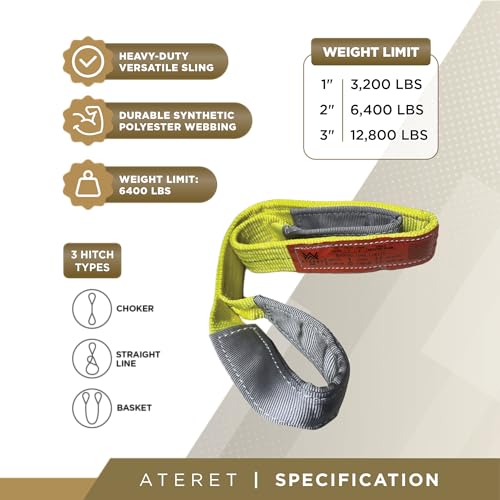 ATERET Twisted Eye Polyester Lift Sling I 3" x 20 feet I Heavy Duty Lifting Web Sling I (3" x 20') - size: 3" x 20'