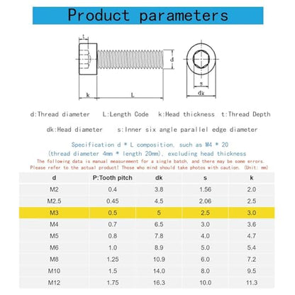 M3-0.5 x 20mm Stainless Steel 201,GB/T 70,Metric Socket Head Cap Bolts Screws, Allen Socket Drive,Hex Socket Cap Screw,Machine Full Thread for Bike Water Bottle Cage Holder Bracket Rack,50 Pcs - size: M3-0.5 x 20mm（50 Pcs）