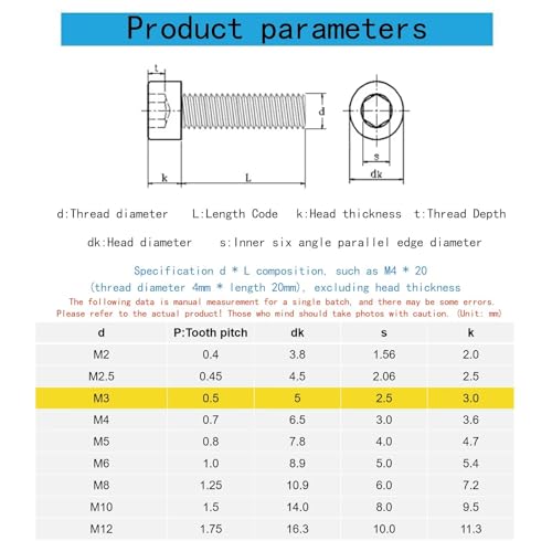 M3-0.5 x 12mm Stainless Steel 201,GB/T 70,Metric Socket Head Cap Bolts Screws, Allen Socket Drive,Hex Socket Cap Screw,Machine Full Thread for Bike Water Bottle Cage Holder Bracket Rack,50 Pcs - size: M3-0.5 x 12mm（50 Pcs）