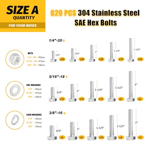 Kadrick 1240PCS Stainless Steel Hex Bolt Assortment Kit – SAE & Metric Set (1/4”-20, 5/16”-18, 3/8”-16, M6, M8, M10) – Bolts, Nuts, Flat & Lock Washers – Dual-Side Heavy-Duty Storage Box - size: 1240Pcs Stainless SAE & Metric HEX