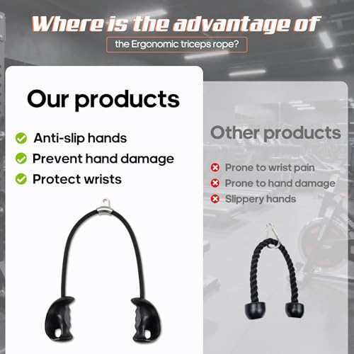 Tricep Rope Pull Down Attachment with Ergonomic Handles,Triceps Rope for Cable Machine Pulley System,Home Gym Accessories - color: Dark