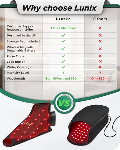 Lunix LX24 Red Light Therapy for Feet, Near Infrared Therapy for Circulation & Joint Support, Portable, Rechargeable, Adjustable Intensity, Black - size: Foot