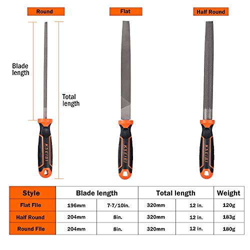 KSEIBI 311485 Metal File Set with High-Carbon Steel Blades - Ergonomic Soft-Grip Handles, 8-Inch Files in Flat, Round, and Half-Round Shapes for Wood and Metal Work