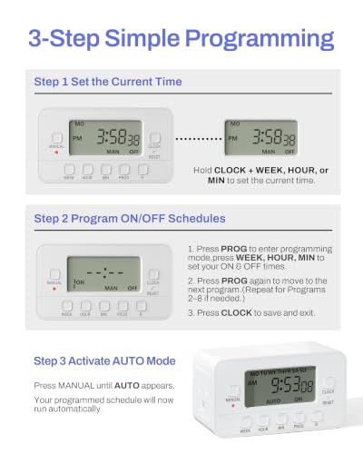 BN-LINK 7-Day Heavy Duty Digital Timer with Dual Outlet, LCD Display, 3-Prong Programmable Design, for Lights, Fans, Coffee Machine, Home, Office, Indoor Use, 125V 15A 1875W, 2 Pack | in Timer, 8 ON/OFF Programs, 3 Prong Dual Outlets for Lamps, Fans, Coff