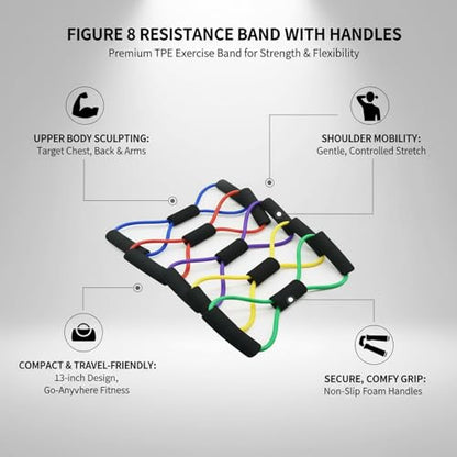 Figure 8 Resistance Band with Handles for Upper Body Exercise, TPE Exercise Loop for Arm and Shoulder Movement, Portable Fitness Gear (1 Pack) - color: Purple