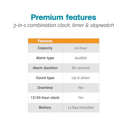 Polder Combination Clock, Timer and Stopwatch with Large, Easy-to-Read Digital Display, White - color: White