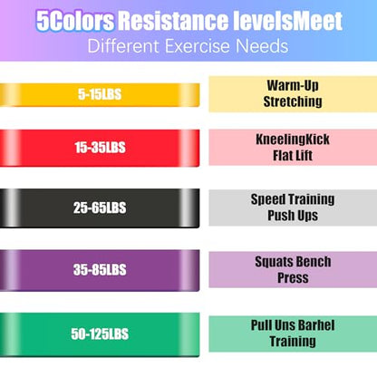 Skin-Friendly Resistance Fitness Exercise Bands 5-125 lbs, Heavy Duty Pull Up Assist Bands, Gym, Yoga, Physical Therapy, Bench Press, Improve Mobility and Strength