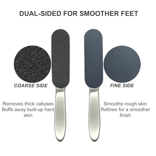 Stainless Foot File Callus Remover for Cracked Heels & Dead Skin — Pedicure Rasp with 10 Replacement Pads & 2 Exfoliating Foot Masks, Sandal Season Foot Care Kit (3in1 Set)